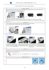 Kwunphi Kwun-B10L2 Quick Manual