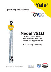CMCO Yale VSIII 0,5/1 Operating Instructions Manual