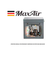 Maxair MAX-1200 Operating Manual