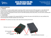 NAL RESEARCH CORPORATION A3LA-RG Quick Start Manual