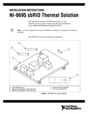 National Instruments NI-9695 Installation Instructions Manual