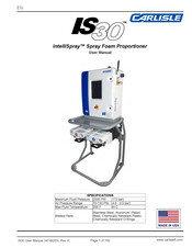 Carlisle IntelliSpray IS30 User Manual