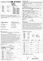 Terasaki TemBreak PRO XDM1 Instruction Manual
