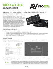 AV Pro Edge AC-EX100-444-KIT Quick Start Manual