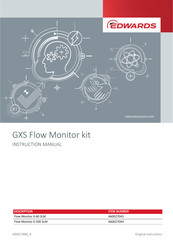 Edwards GXS 0-200 SLM Instruction Manual