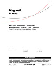 Ingersoll-Rand Variable Speed Voyager TZC048F4 Diagnostic Manual
