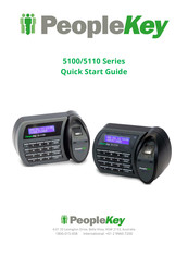 PeopleKey 5100 Series Quick Start Manual