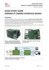 Active Silicon AS-CIB-IP-001-A Quick Start Manual