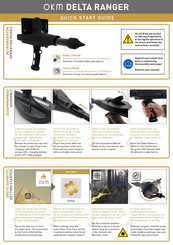 OKM DELTA RANGER Quick Start Manual