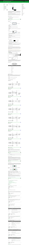 Green-Go RDX Instructions