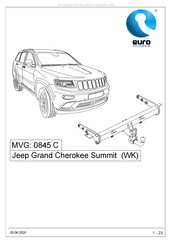 EURO 0845 C Manual