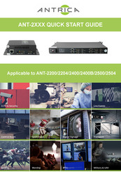 Antrica ANT-2400 Quick Start Manual