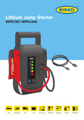 ring RPPL1000 Quick Start Manual