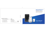 Bionime RIGHTEST User Manual
