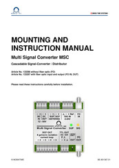 Mobatime 133287 Mounting And Instruction Manual