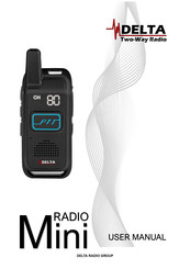 Delta RADIO Mini User Manual
