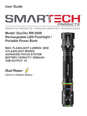 Smartech DuoTec RR-2000 User Manual