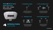 mettatec X5 Configuration Manual