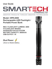 Smartech HPR-2000 User Manual
