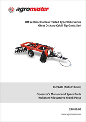 agromaster BUFALO 2866 Operator's Manual