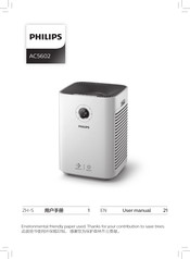 Philips AC5602 User Manual