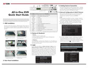 AVYCON AVR-HT516A-10T Quick Start Manual