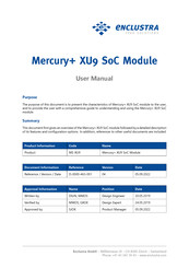 Enclustra ME-XU9-4CG-1E-D11E User Manual