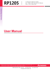 Acnodes RP1205 User Manual