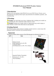Sainlogic FT-0310 User Manual