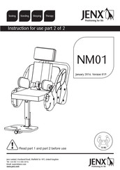 Jenx NM01 Instructions For Use Manual