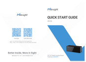 Milesight VS132 Quick Start Manual