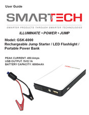 Smartech GSK-6000 User Manual