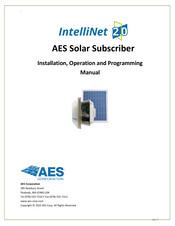 AES 3100S-PKG Installation, Operation, And Programming Manual