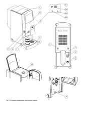 BRAVILOR BONAMAT Chill-002 Operating Instructions Manual