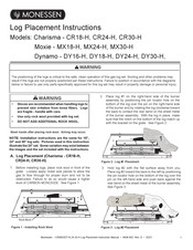 Monessen Hearth DY30-H Instructions Manual
