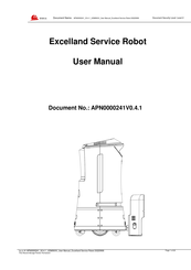 Excelland UDM06XX User Manual
