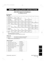 Sanyo Mini ECO-i SPW-KR254GXH56(A/B) Installation Instructions Manual