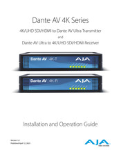 AJA Dante AV 4K-R Installation And Operation Manual