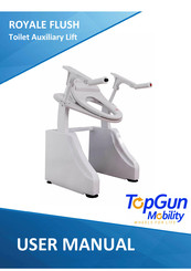TopGun Mobility ROYALE FLUSH User Manual