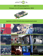 Antrica ANT-1774 User Manual