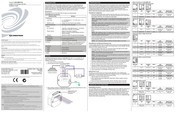 Crestron CLWI-DIMFLVEX Installation Manual