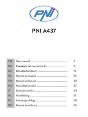 PNI A437 User Manual