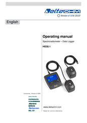 DeltaOHM HD30.1 Operating Manual