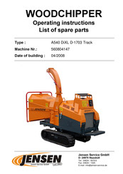 Jensen 560804147 Operating Instructions Manual