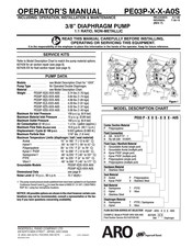 ARO PE03P A0S Series Operator's Manual