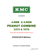 KMC Controls 3376 Operator's Manual