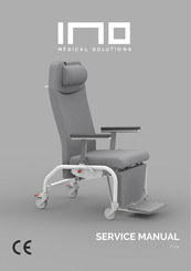 IMO Fine 591 Service Manual