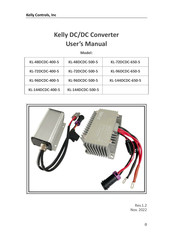 Kelly KL-48DCDC-400-5 User Manual
