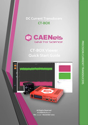 Caen ELS CT-BOX Quick Start Manual