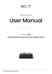Sc&T HAE01 User Manual